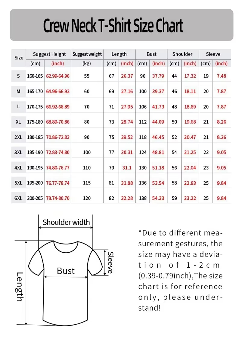Plaj Giysisi Sörf Kıyafeti Yen - Wetsuit Men incelemesi ve fiyatı